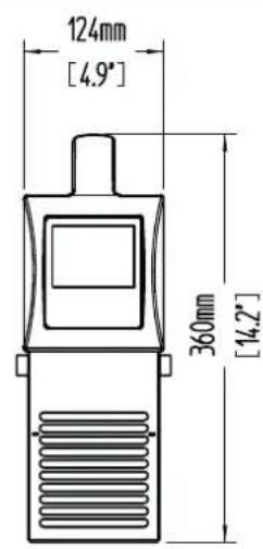Sammic SmartVide 6 - m : x = 1 或 3x + 4y + 1 = 0 - 2