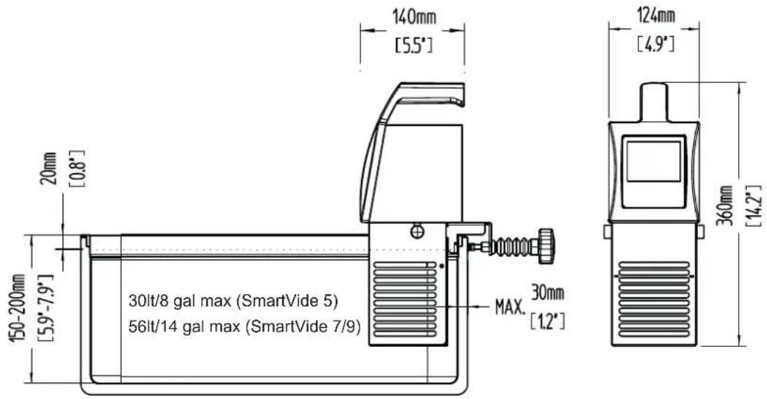 Sammic SmartVide 6 - 5