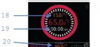 Sammic SmartVide 6 - Avviso di guasto Avvisi - 7