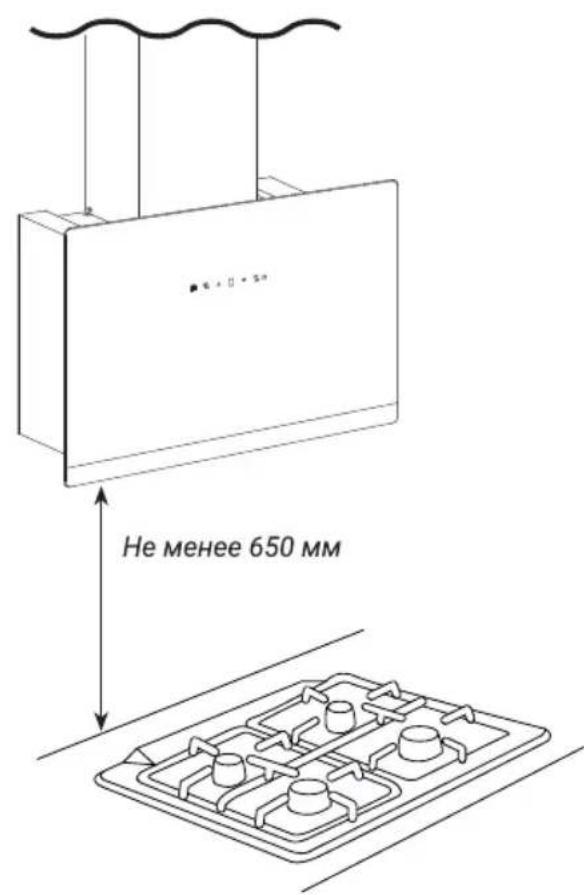 Hiberg VM 6091 Y - Вытяжку следует устанавливать, соблюдая следующие правила: - 2