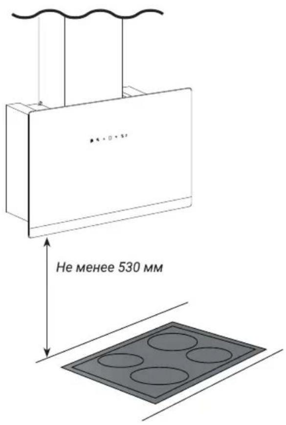 Hiberg VM 6091 Y - Вытяжку следует устанавливать, соблюдая следующие правила: - 1