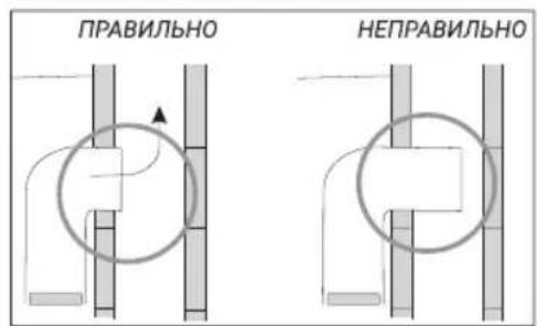 Hiberg VM 6091 Y - Вытяжку можно использовать в 2-х режимах: - 2