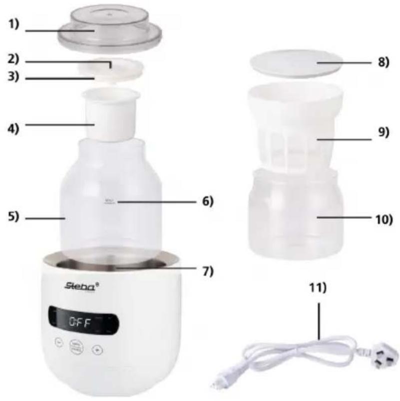 STEBA JM 4 FERMENT - Important: - 1