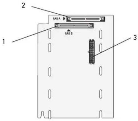 DELL PowerEdge 6850 - SAS Backplane Connectors - 2