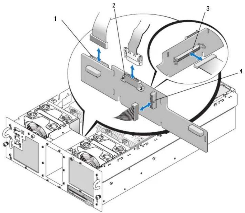 DELL PowerEdge 6850 - Removing a Peripheral Interposer Board - 2