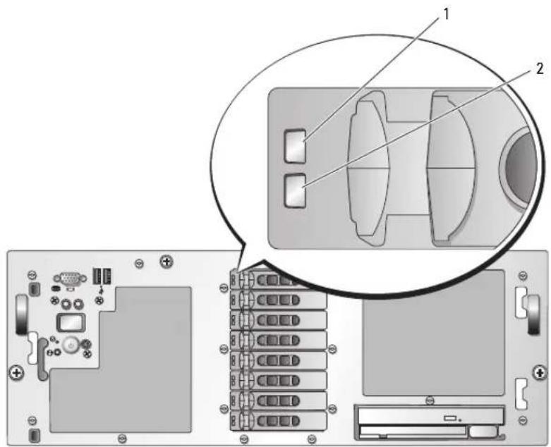 DELL PowerEdge 6850 - SAS 硬盘驱动器指示灯代码 - 1