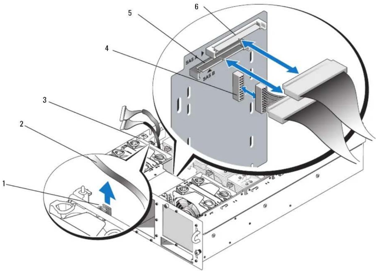 DELL PowerEdge 6850 - Extracción de un plano posterior SAS de 2,5 pulgadas - 2