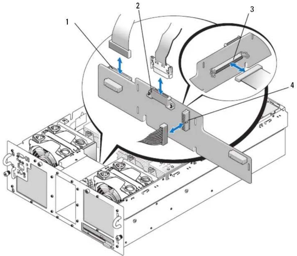 DELL PowerEdge 6850 - Retrait d'une carte intermédiaire - 2