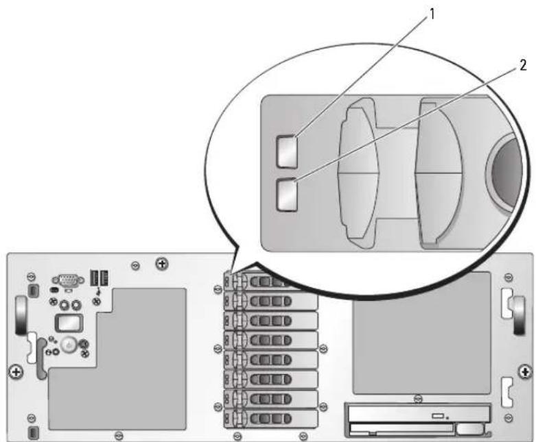DELL PowerEdge 6850 - SAS 하드 드라이브 표시등 코드 - 1