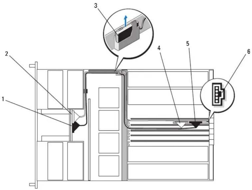 DELL PowerEdge 6850 - Ersetzen einer SAS-Controllerkarte - 4