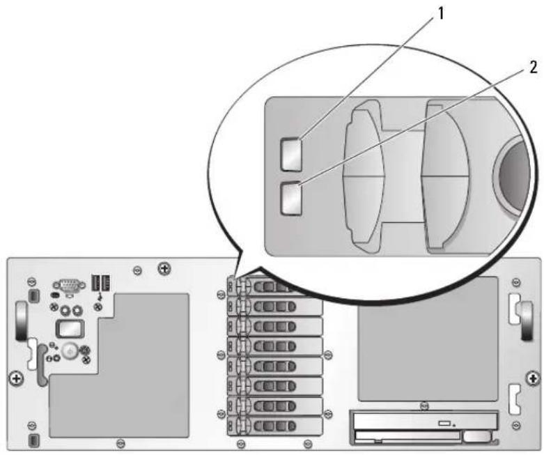 DELL PowerEdge 6850 - Códigos de los indicadores de la unidad de disco duro SAS - 1