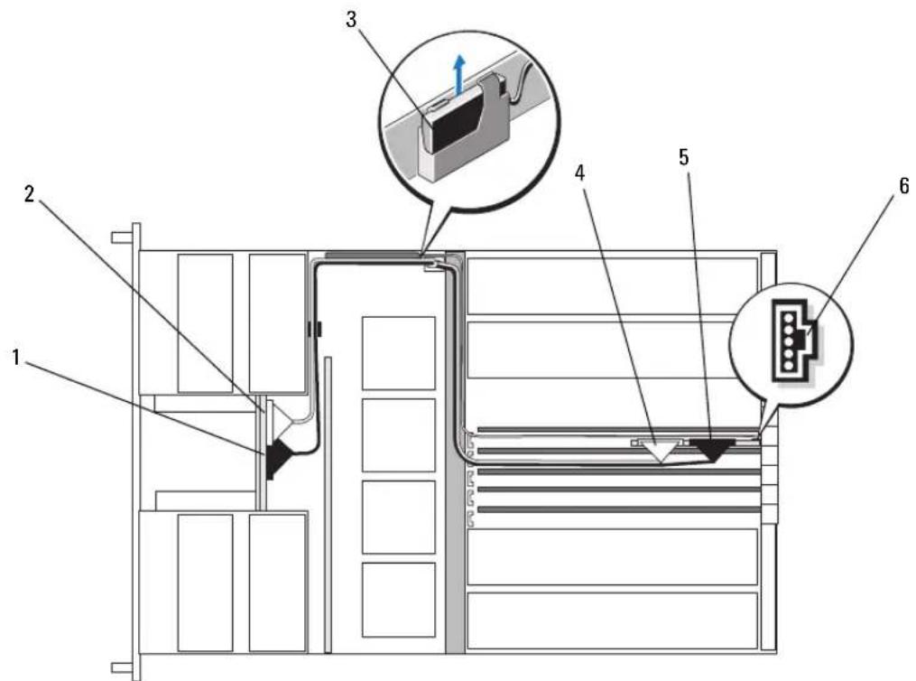 DELL PowerEdge 6850 - Replacing a SAS Controller Card - 4