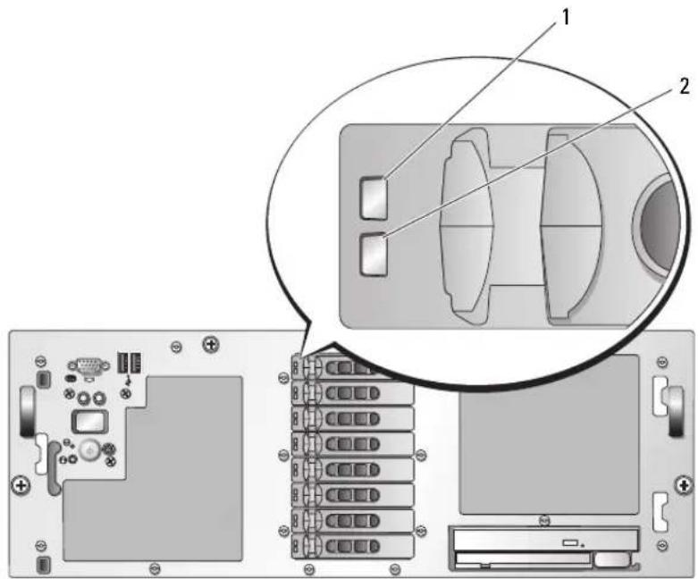 DELL PowerEdge 6850 - Codes des voyants de disque dur SAS - 1