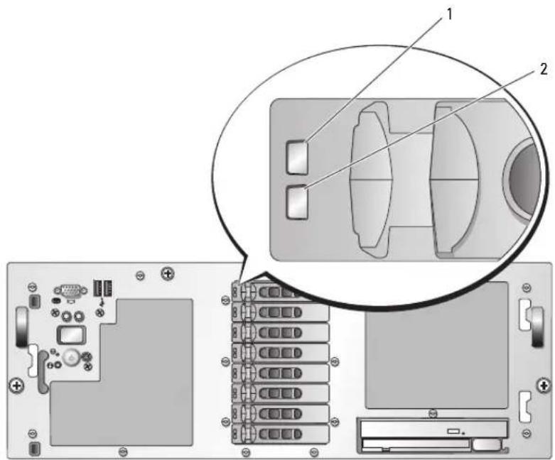 DELL PowerEdge 6850 - SASハードドライブインジケータコード - 1
