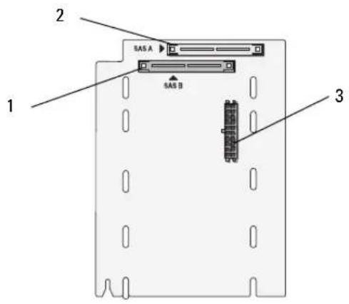 DELL PowerEdge 6850 - Connecteurs de la carte de fond de panier SAS - 2