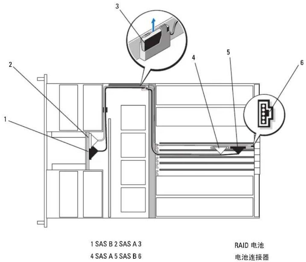 DELL PowerEdge 6850 - 更换 SAS 控制器卡 - 4