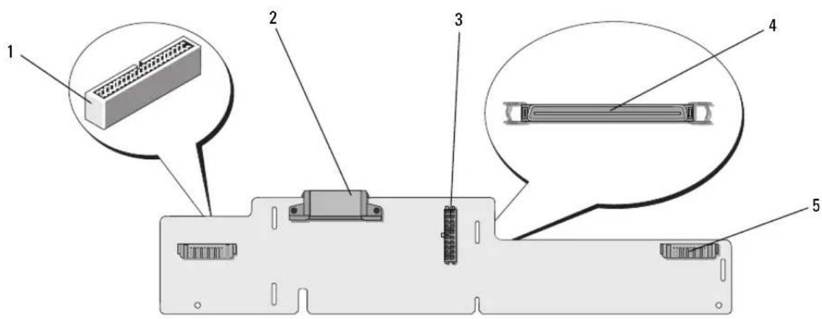 DELL PowerEdge 6850 - Connecteurs de la carte intermédiaire - 1