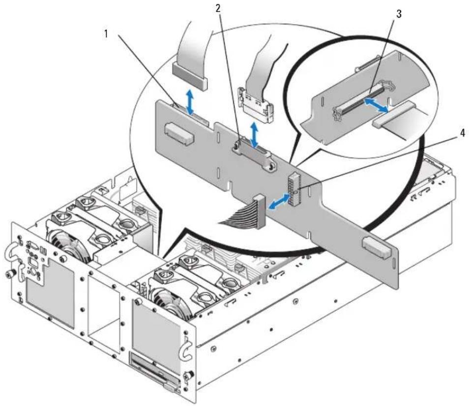 DELL PowerEdge 6850 - 卸下外围设备插入器板 - 1
