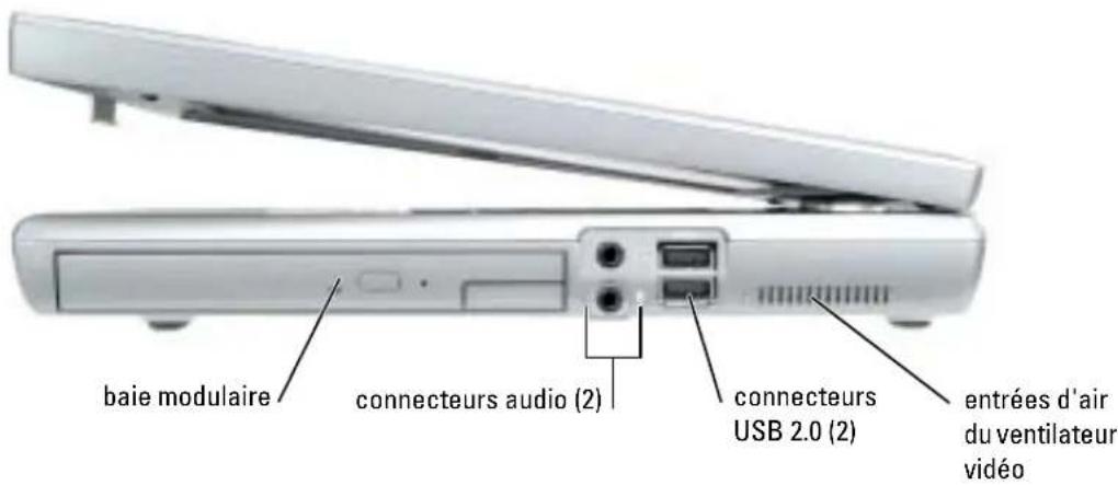 DELL Precision M70 - À propos de votre ordinateur - 3