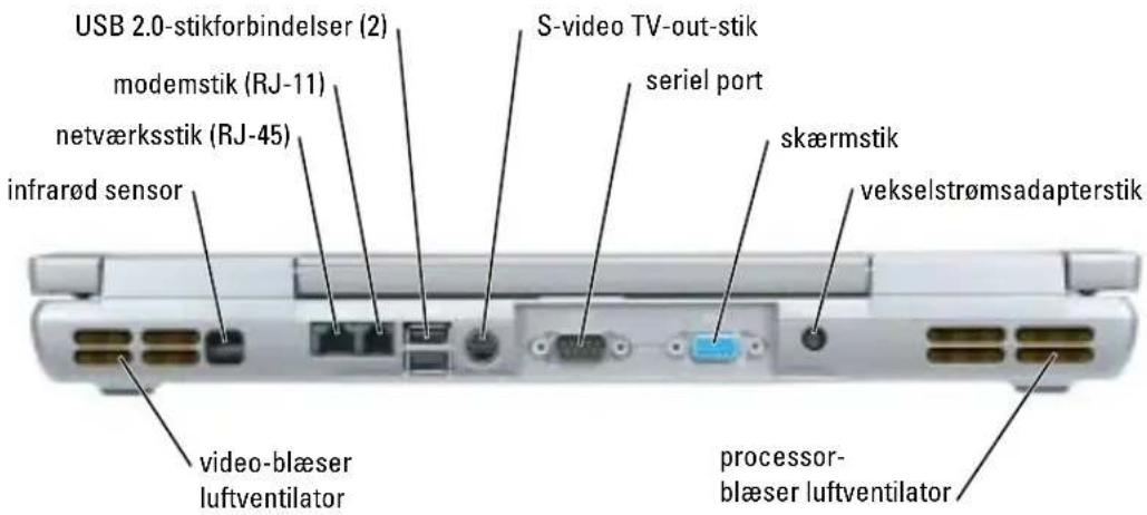 DELL Precision M70 - Visning bagfra - 3