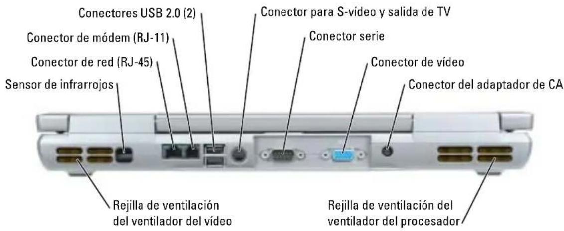 DELL Precision M70 - Vista posterior - 3