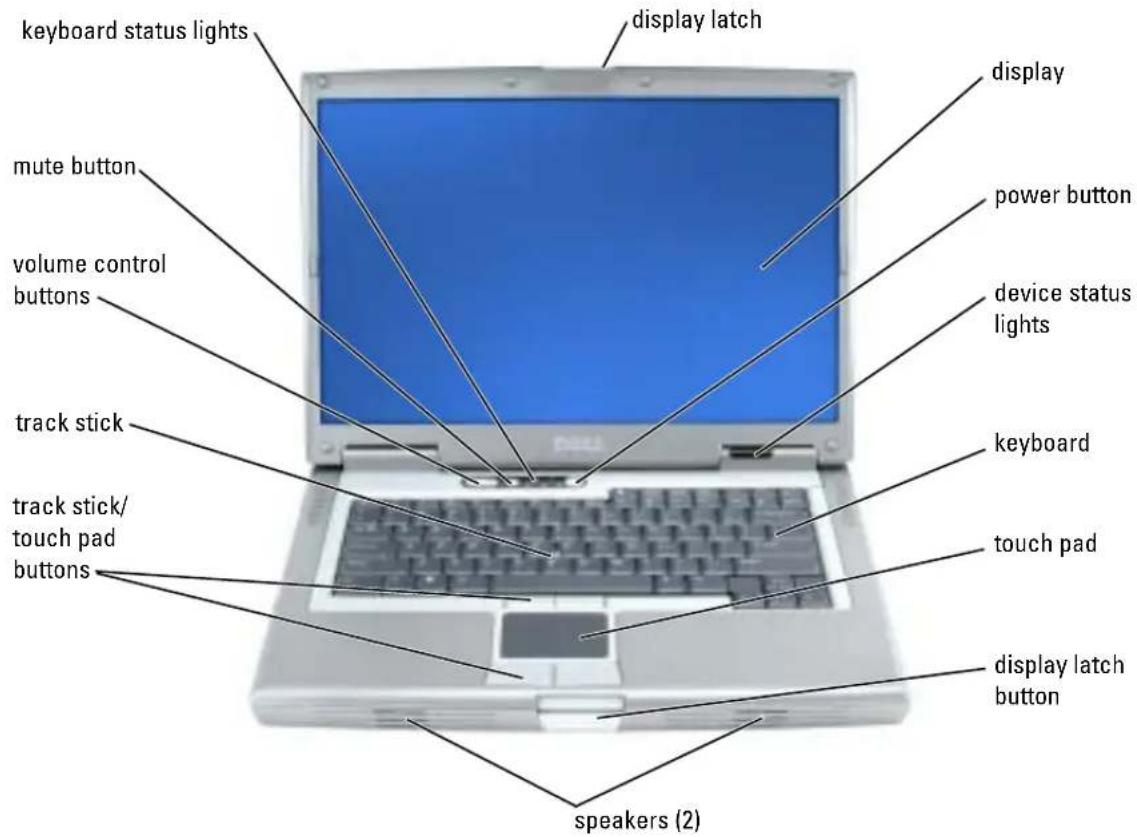 DELL Precision M70 - NOTE: Docking devices may not be available in all countries. - 1