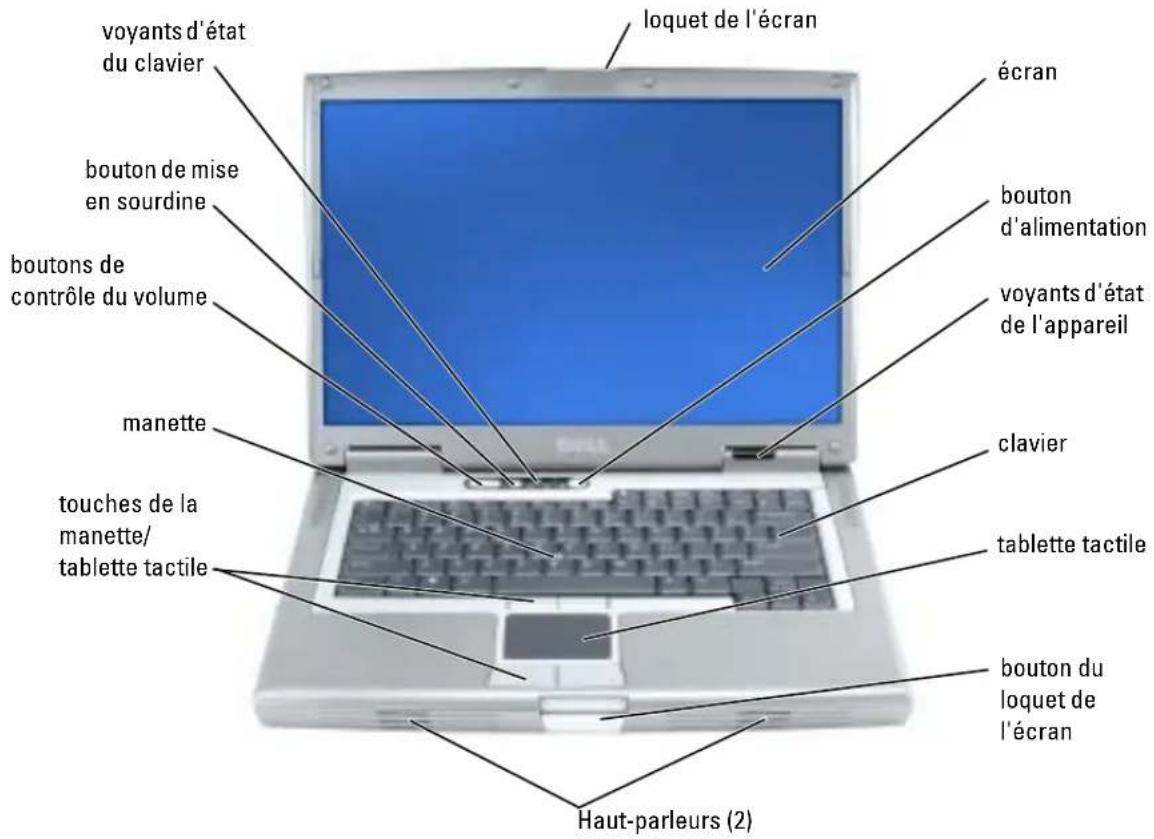 DELL Precision M70 - À propos de votre ordinateur - 1