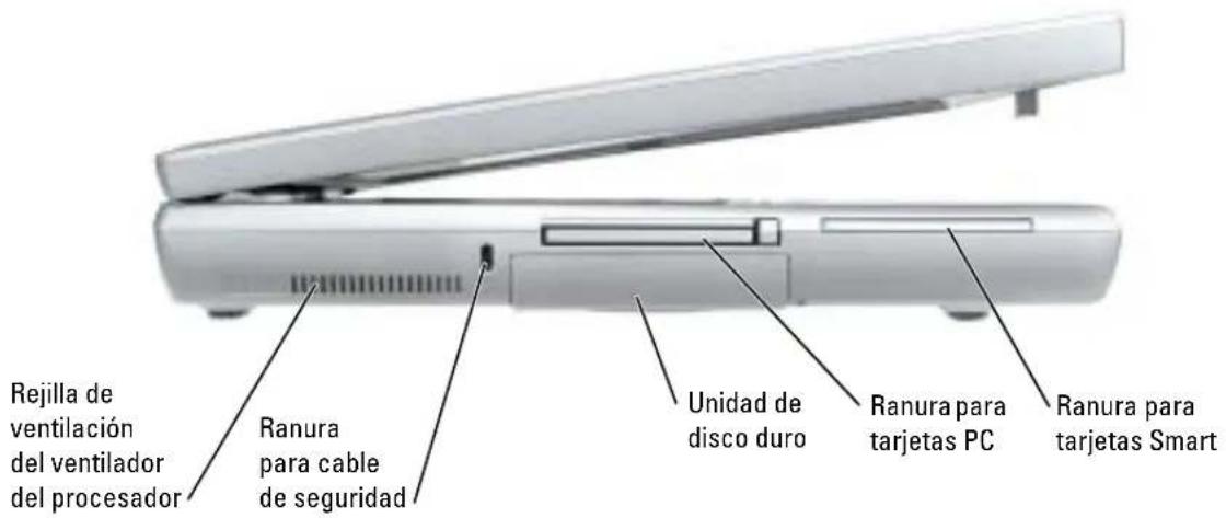 DELL Precision M70 - Acerca de su equipo - 3