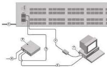 DELL Brocade 6520 - 打開電源並將纜線連接至交換機 - 1