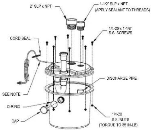 2" SLP x NPT 1-1/2" SLP x NPT (APPLY SEALANT TO THREADS) CORD SEAL 1/4-20 x 1-1/8" S.S. SCREWS DISCHARGE PIPE SEE NOTE G-RING CAP 1/4-20 S.S. NUTS (TORQUE TO 35 IN-LB)