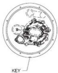 KEY