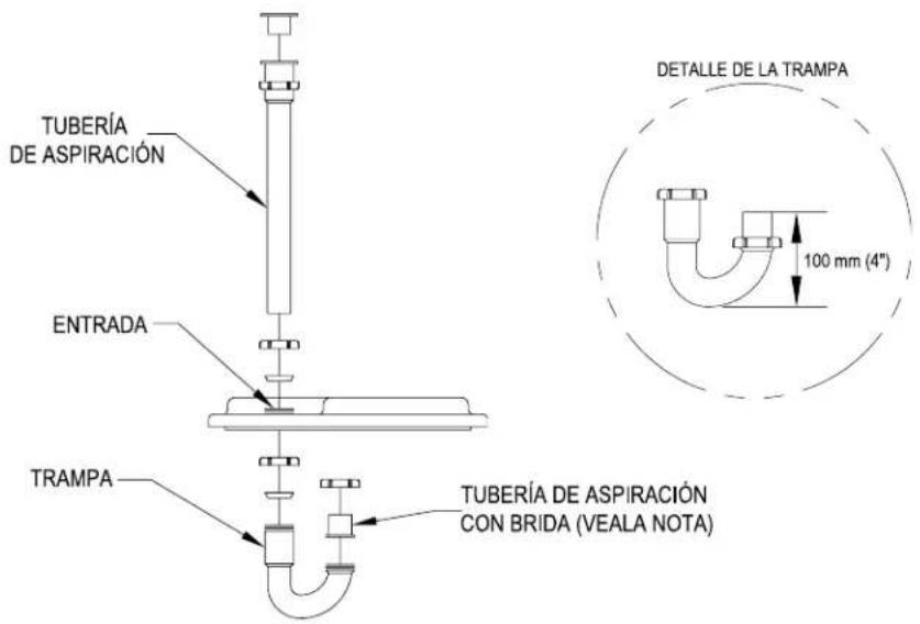 TUBERÍA DE ASPIRACIÓN ENTRADA TRAMPA TUBERÍA DE ASPIRACIÓN CON BRIDA (VEALA NOTA) DETALLE DE LA TRAMPA 100 mm (4")