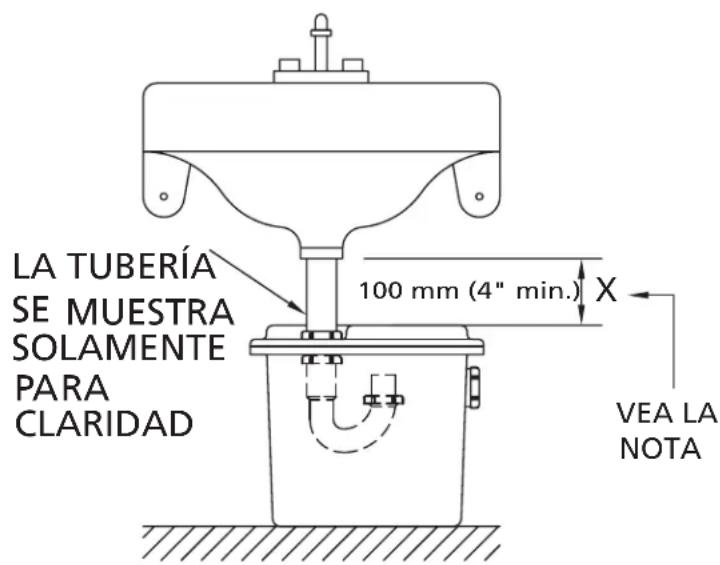 LA TUBERÍA SE MUESTRA SOLAMENTE PARA CLARIDAD 100 mm (4" min.) X VEA LA NOTA