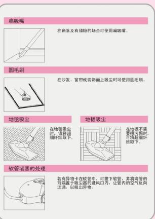 HAIER ZW1200-201 - 产品特点介绍 - 1