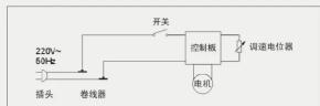 HAIER ZW1200-201 - 装箱单 电气原理图 主要技术参数 - 2