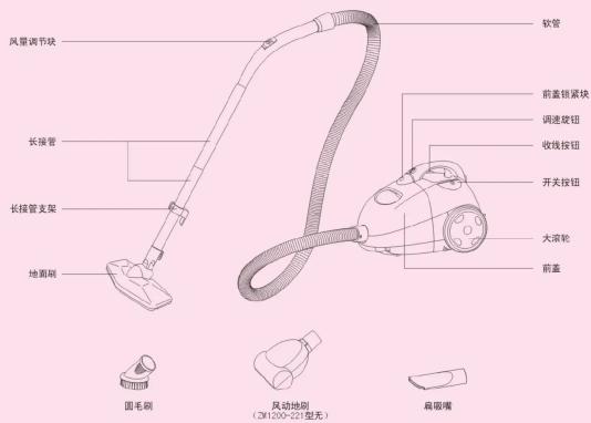 HAIER ZW1200-221 - 各部件名称 - 1