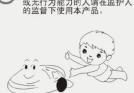 HAIER ZW1200-221 - 注意事项 - 7