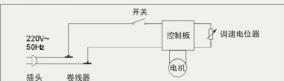 HAIER ZW1200-221 - 装箱单 电气原理图 主要技术参数 - 1