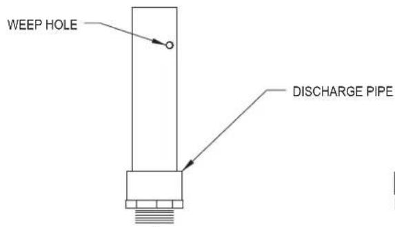 WEEP HOLE DISCHARGE PIPE