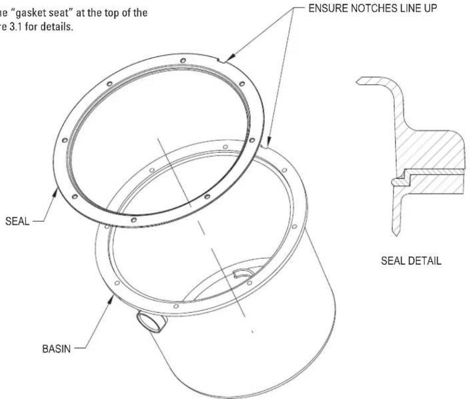 the "gasket seat" at the top of the e 3.1 for details. ENSURE NOTCHES LINE UP SEAL BASIN SEAL DETAIL