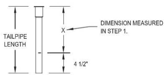 TAILPIPE LENGTH X DIMENSION MEASURED IN STEP 1. 4 1/2"