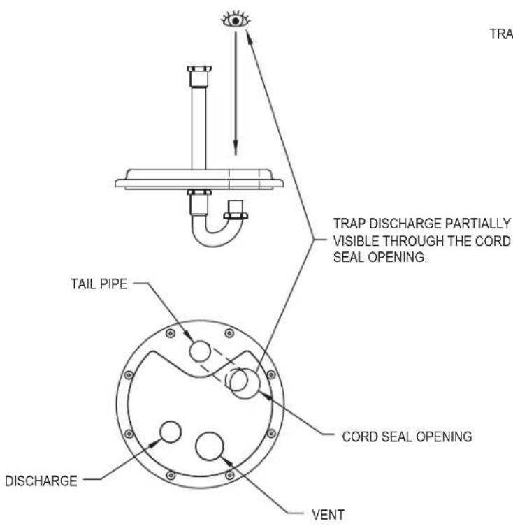 TRAP CAP TRAP DISCHARGE PARTIALLY VISIBLE THROUGH THE CORD SEAL OPENING. TAIL PIPE Cord SEAL OPENING DISCHARGE VENT