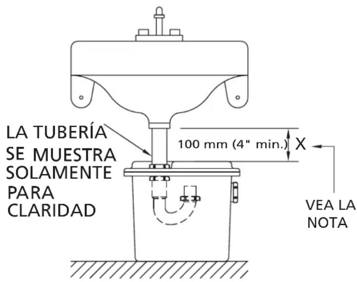 LA TUBERÍA SE MUESTRA SOLAMENTE PARA CLARIDAD 100 mm (4" min.) X VEA LA NOTA