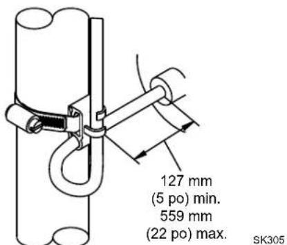 127 mm (5 po) min. 559 mm (22 po) max. SK305