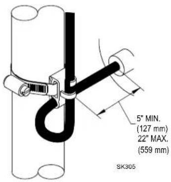 5° MIN. (127 mm) 22° MAX. (559 mm) SK305