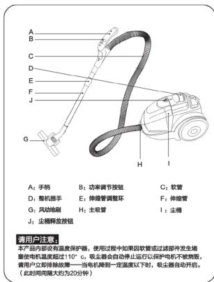 HAIER HC-WB7166 - Haier - 4