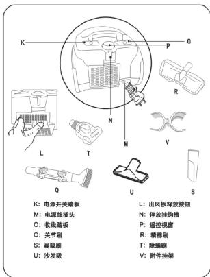 HAIER HC-WB7166 - Haier - 5