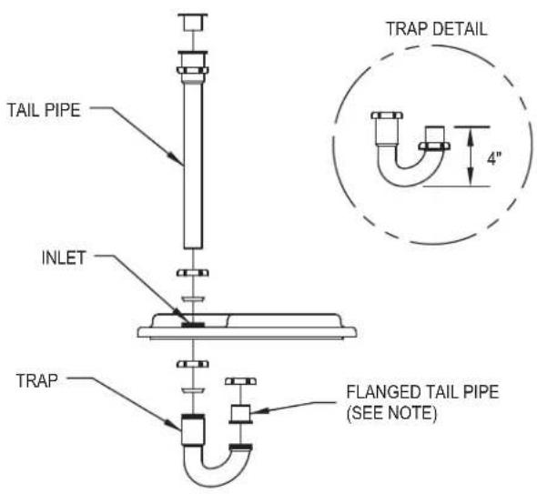 TAIL PIPE INLET TRAP FLANGED TAIL PIPE (SEE NOTE) TRAP DETAIL 4"