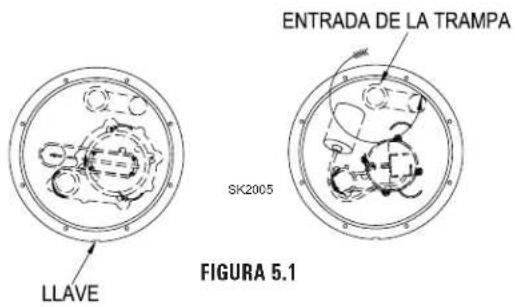 LLAVE ENTRADA DE LA TRAMPA SK2005 FIGURA 5.1