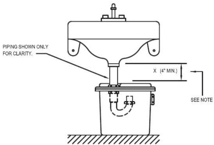 PIPING SHOWN ONLY FOR CLARITY. X (4" MIN.) SEE NOTE